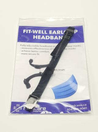 Fitwell mask Earloop adjustable headband strap 1/ea